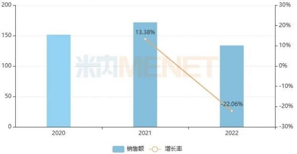798435fae6cd7b893c213696522442a7d8330edd