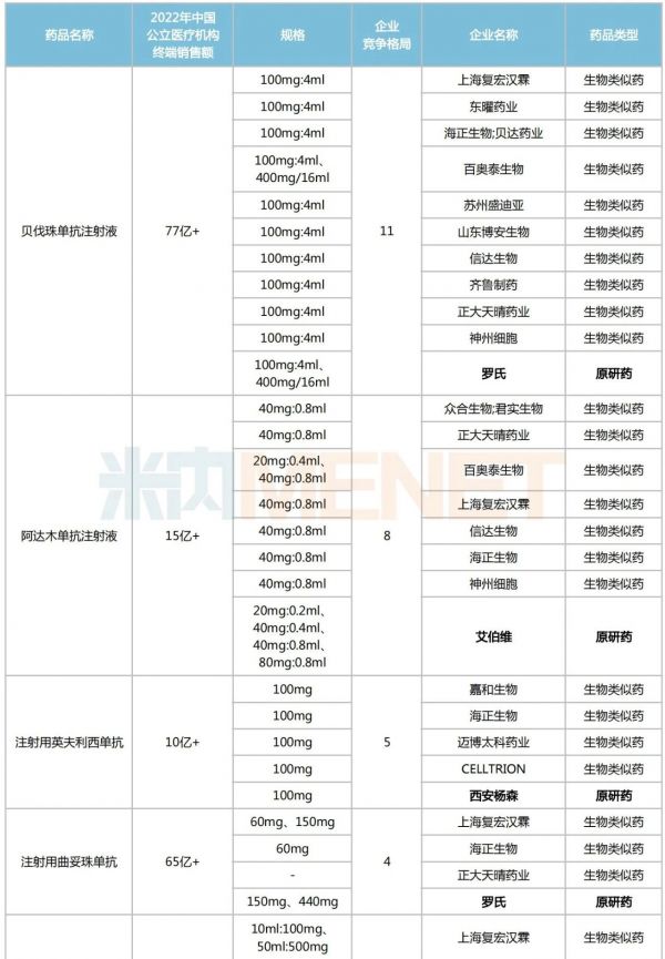 生日快乐插画风公众号首图