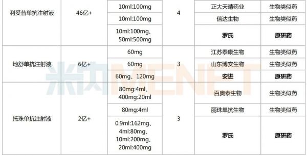 生日快乐插画风公众号首图