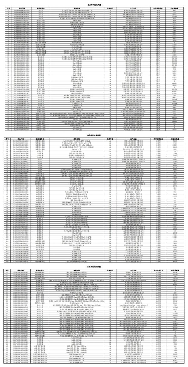 生日快乐插画风公众号首图