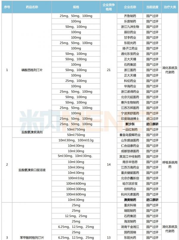 生日快乐插画风公众号首图