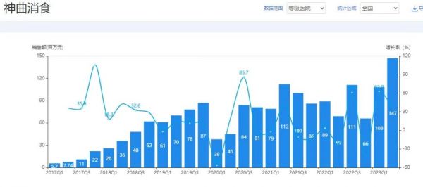 生日快乐插画风公众号首图