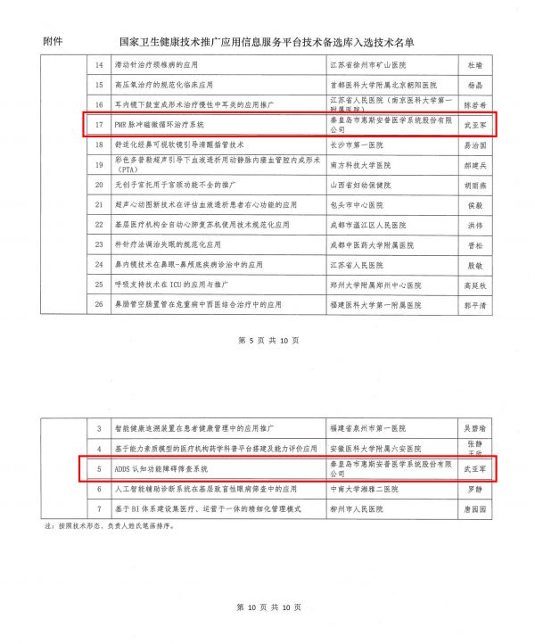 微信、自媒体图2